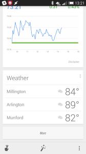 Google Now weather