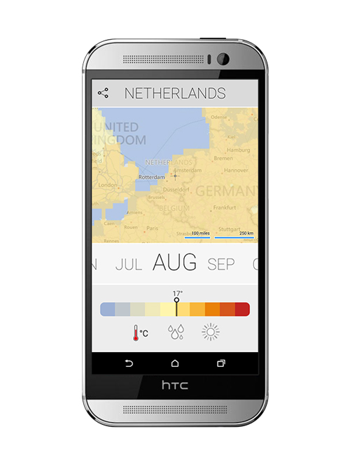 climatology_temperatuur