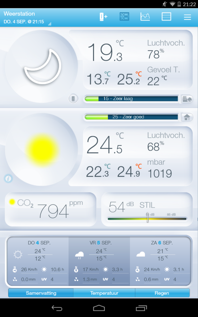 weatherpro netatmo weatherpro netatmo