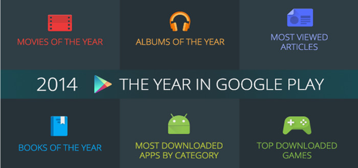 Dit was 2014 in de Google Play Store (infographic)