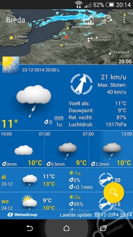 WeatherPro