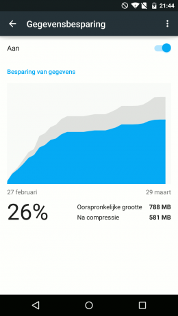 tip-chrome-databesparing3