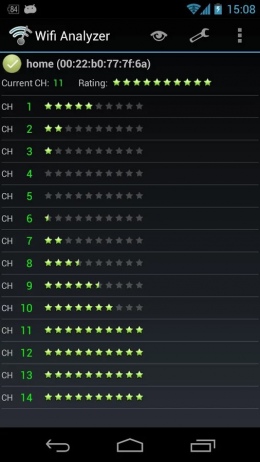 wifi-analyzer