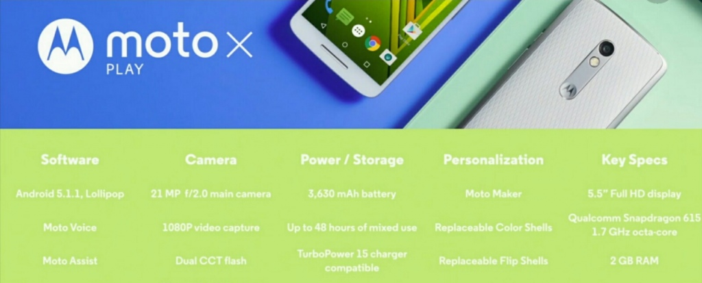 Moto X Play specs