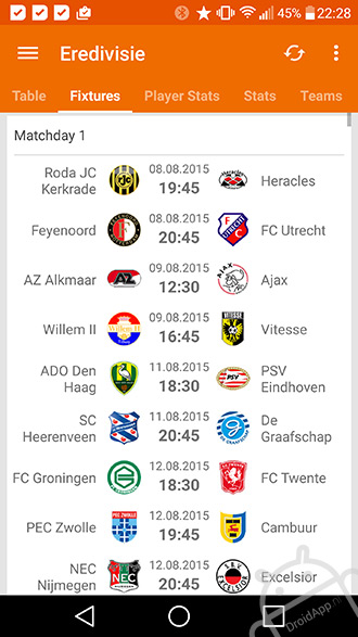 sportuitslagen eredivisie