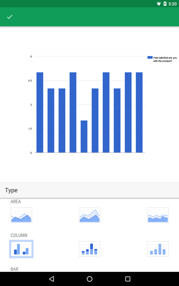 Google spreadsheets tabel
