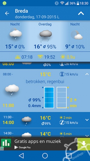 weatherpro android wear