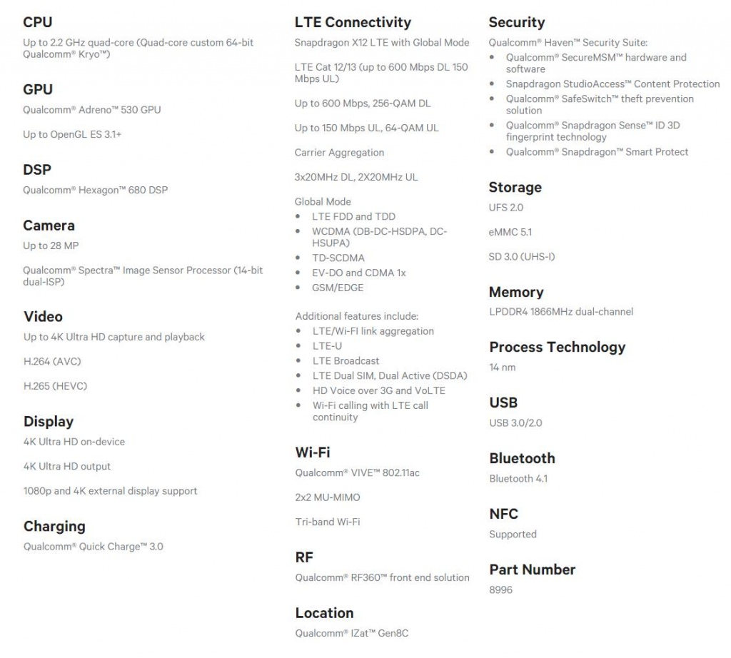 Snapdragon 820 specificaties