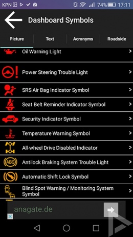 Vehicle Dashboard symbols
