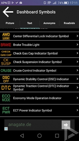 Vehicle Dashboard symbols