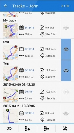 Locus Map