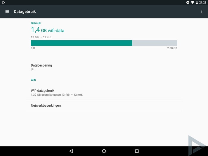 Android N dataverbruik