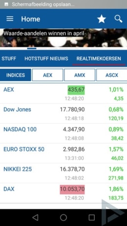 Finanzen