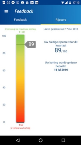 ANWB Veilig Rijden app