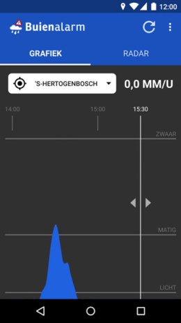 Buienalarm app