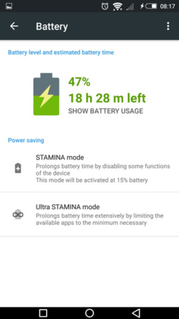 Xperia Z5 Stamina