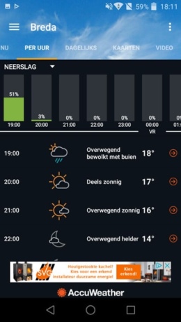 AccuWeather