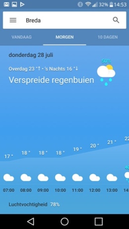 Google Now weer