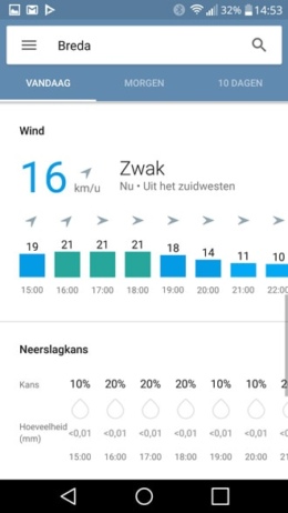 Google Now weer