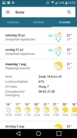 Google Now weer