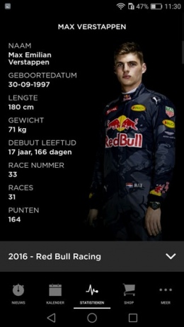 Max Verstappen