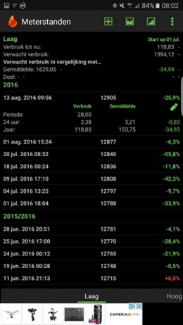 Meterstanden app