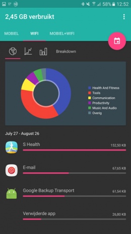 Mobile Data Usage app