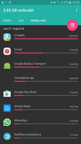 Mobile Data Usage app