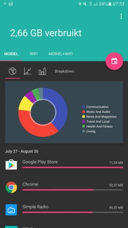 Mobile Data Usage app