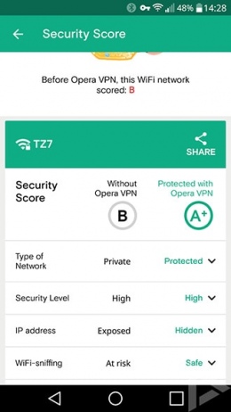 Opera VPN