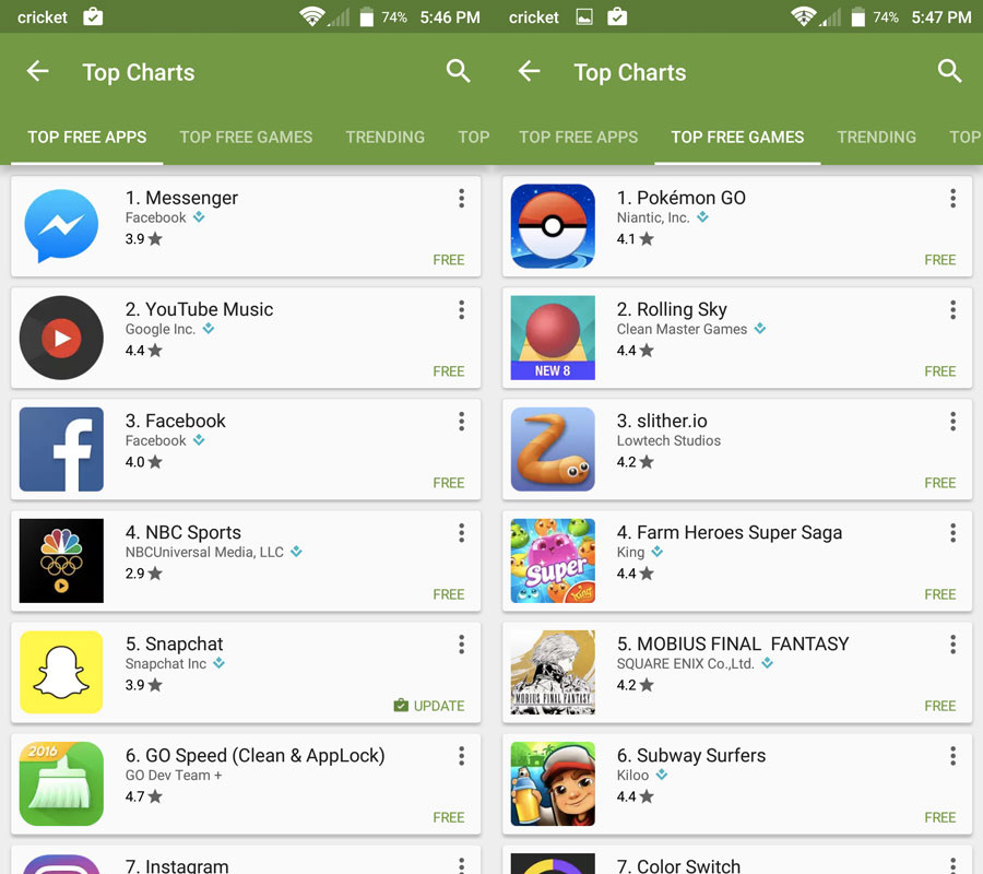 Play Store charts