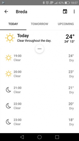 Forecast app