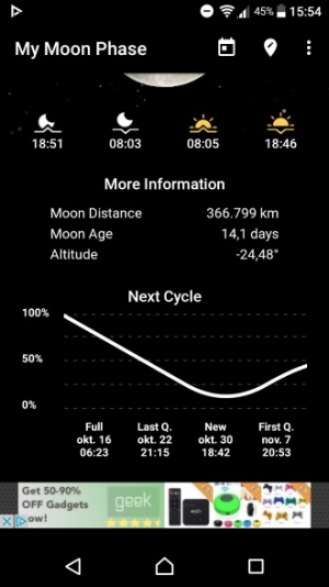 My Moon Phase extra informatie