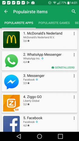 Populairste items Play Store