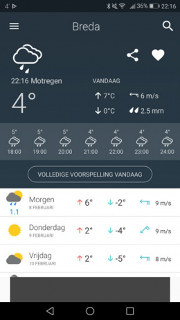 Het Weer 14 dagen Pro