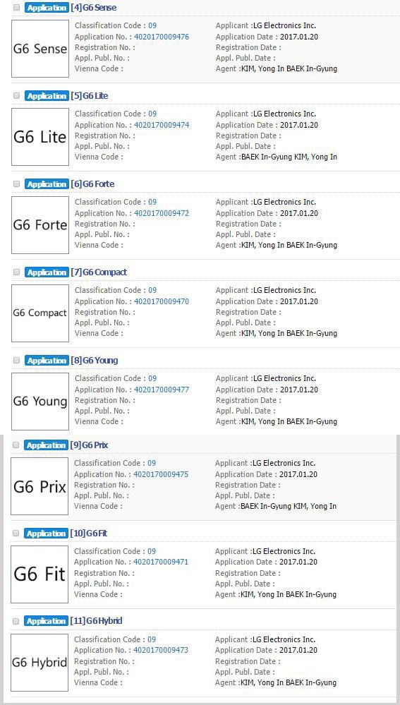 LG G6 trademarks