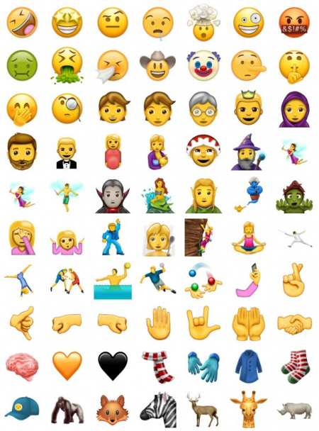 Emoji 2017