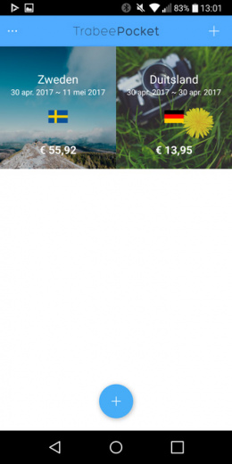 Trabee Pocket vakantie-uitgaven