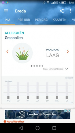 AccuWeather Pollen