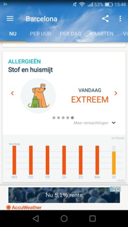 AccuWeather Pollen