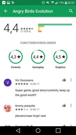 Nieuwe beoordelingen Play Store