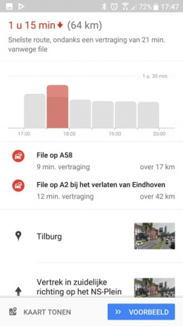 Google Maps verkeersdrukte grafiek