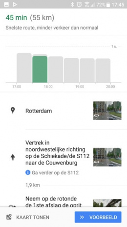 Google Maps verkeersdrukte grafiek