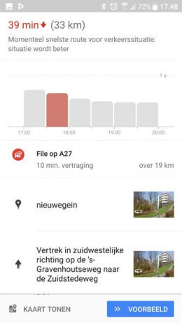 Google Maps verkeersdrukte grafiek