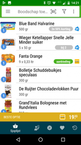 Sjoprz boodschappen