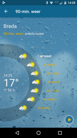 Weer & Radar 4.7