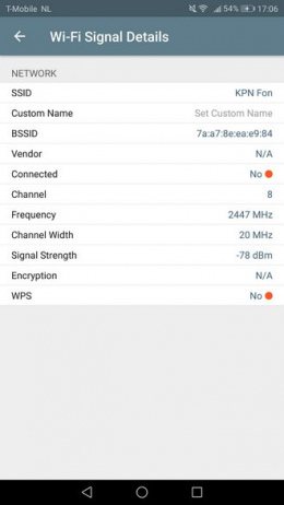 Net Analyzer wifi