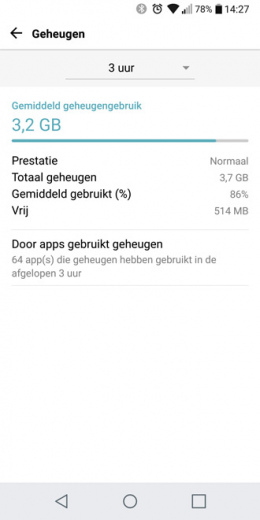 Smartphone RAM-geheugen