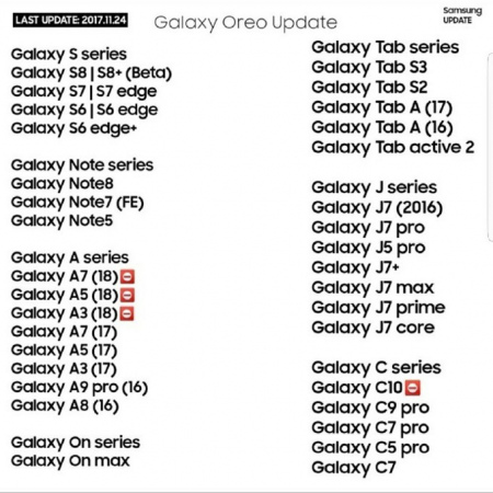 Galaxy oreo update lijst