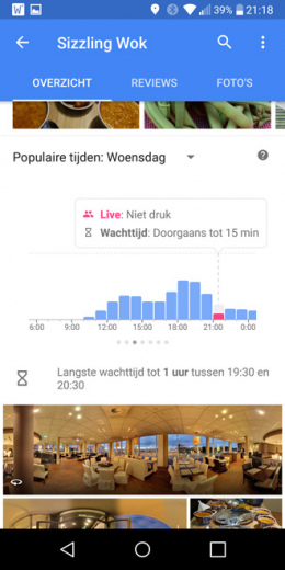 Google Maps 9.66 wachttijd restaurant